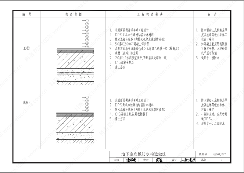 廣西工程建設(shè)標(biāo)準(zhǔn)設(shè)計圖集-無機水性滲透結(jié)晶型材料（DPS）防水構(gòu)造圖集-廣西圖集OUT_10