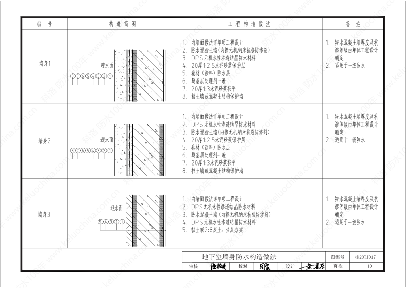 廣西工程建設(shè)標(biāo)準(zhǔn)設(shè)計圖集-無機水性滲透結(jié)晶型材料（DPS）防水構(gòu)造圖集-廣西圖集OUT_11