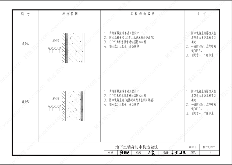 廣西工程建設(shè)標(biāo)準(zhǔn)設(shè)計圖集-無機水性滲透結(jié)晶型材料（DPS）防水構(gòu)造圖集-廣西圖集OUT_12