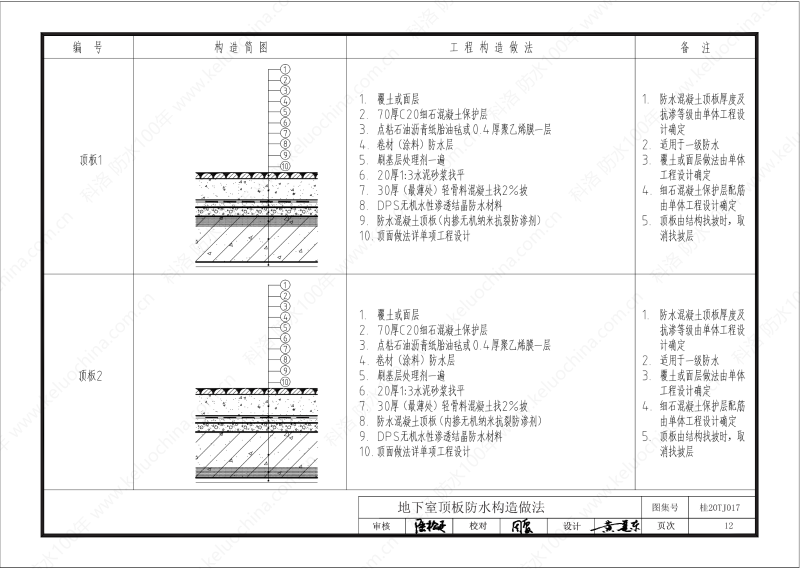 廣西工程建設(shè)標(biāo)準(zhǔn)設(shè)計圖集-無機水性滲透結(jié)晶型材料（DPS）防水構(gòu)造圖集-廣西圖集OUT_13