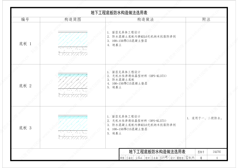 建筑防水構(gòu)造圖集(一)-無機水性滲透結(jié)晶型材料DPS--國標(biāo)印_08