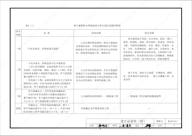 廣西工程建設(shè)標(biāo)準(zhǔn)設(shè)計圖集-無機水性滲透結(jié)晶型材料（DPS）防水構(gòu)造圖集-廣西圖集OUT_06