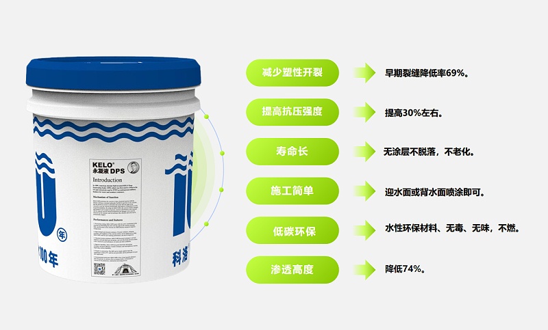 無機(jī)硅質(zhì)防水密實劑有哪些優(yōu)勢嗎？