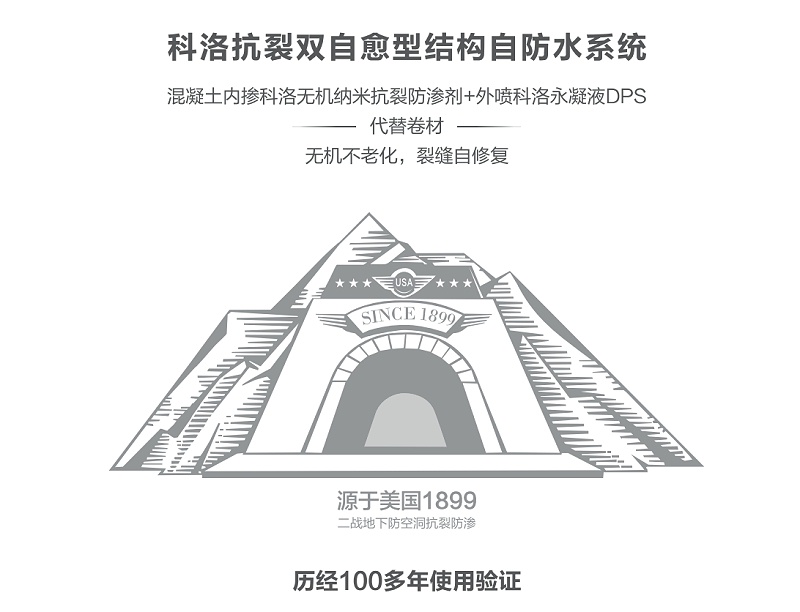 結(jié)構(gòu)自防水的薄弱環(huán)節(jié)，重要節(jié)點(diǎn)怎么處理呢？