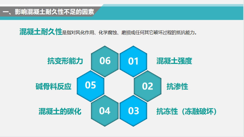 滲透性防水劑延長(zhǎng)污水處理設(shè)施的使用壽命