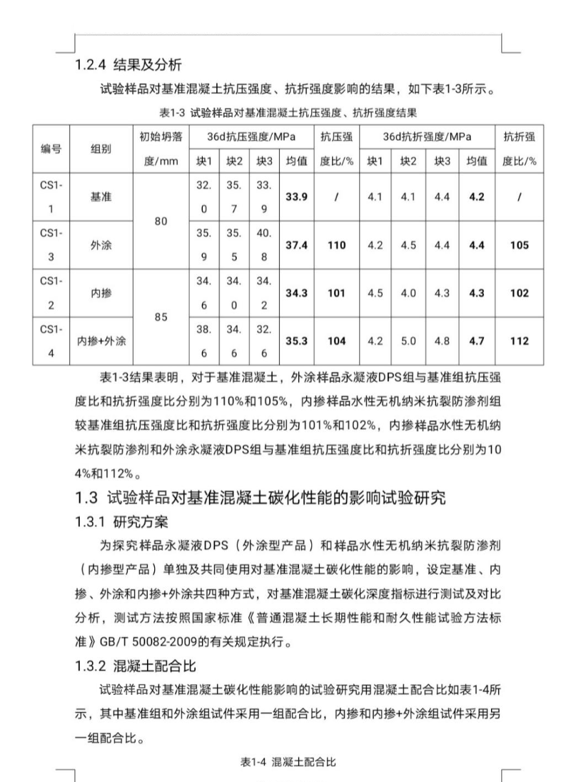試驗(yàn)樣品對基準(zhǔn)混凝土抗壓強(qiáng)度、抗折強(qiáng)度結(jié)果