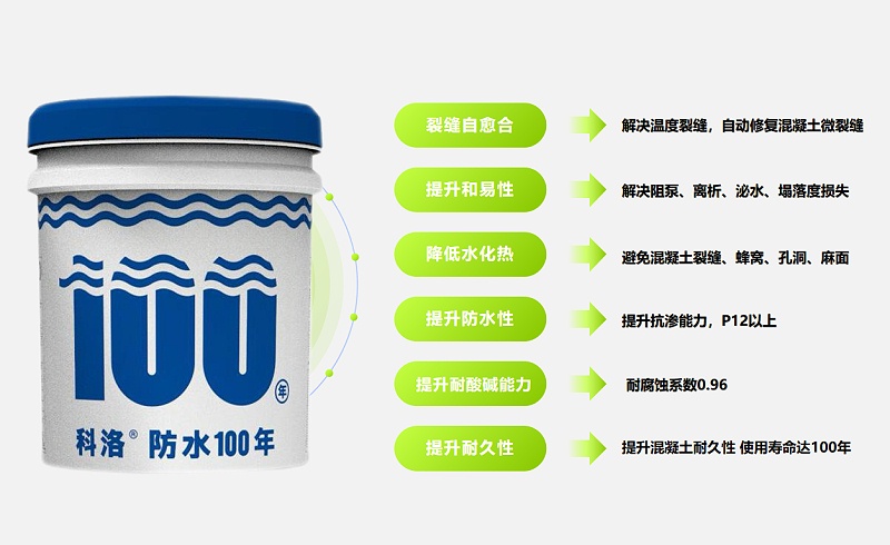<i style='color:red'>科洛永凝液dps</i>防水劑的幾大優(yōu)勢？