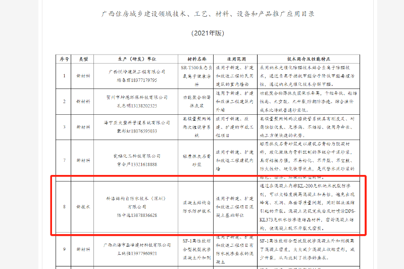 廣西住房城鄉(xiāng)建設(shè)領(lǐng)域技術(shù)、工藝、材料、設(shè)備和產(chǎn)品推廣應(yīng)用目錄