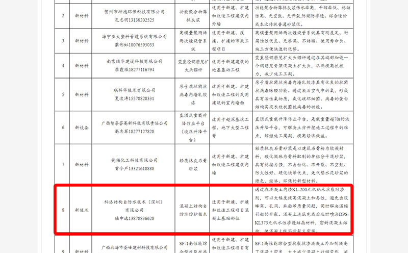 自治區(qū)住房城鄉(xiāng)建設(shè)廳關(guān)于發(fā)布《廣西住房城鄉(xiāng)建設(shè)領(lǐng)域技術(shù)、工藝、材料、設(shè)備和產(chǎn)品推廣應(yīng)用目錄》-科洛
