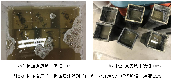 科洛結(jié)構(gòu)自防水永凝液對基準(zhǔn)混凝土性能影響的試驗(yàn)研究之八